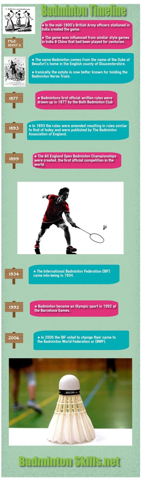 history of badminton in the philippines